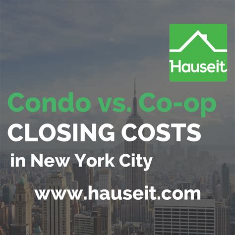 are closing costs on coops similar to condos